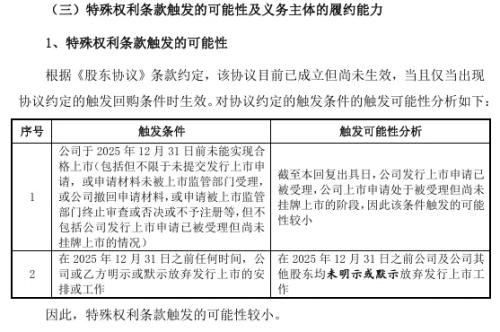 新睿电子对赌条款引关注：单价持续下滑实控人配偶担任董秘(图3)