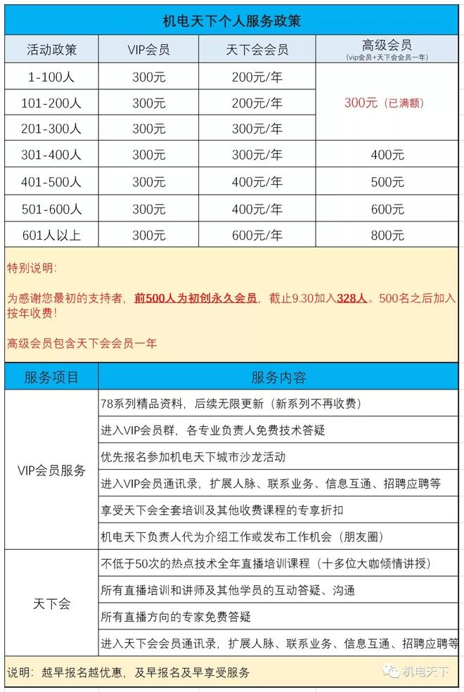 水电图纸图例大全电气、弱电、给排水常用图例请收好！(图2)