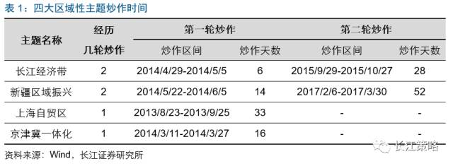 附股)指数波动空间有限关注四大主题机会(图4)