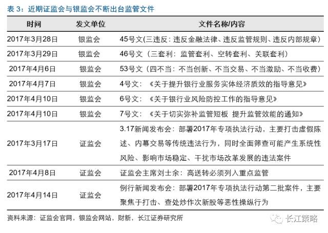 附股)指数波动空间有限关注四大主题机会(图6)