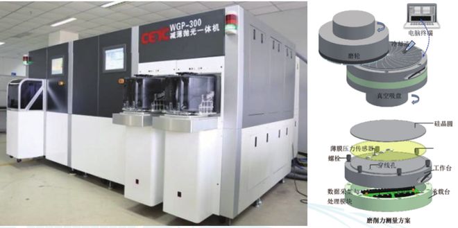 北京工业大学成果推介（第三期）(图4)