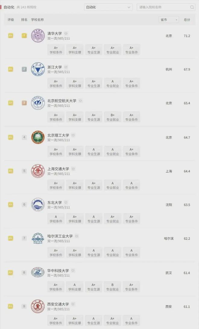 机器人半马赛场整活不断！想搭上产业快车高考这些专业定要盯紧(图4)