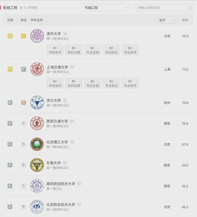 机器人半马赛场整活不断！想搭上产业快车高考这些专业定要盯紧(图5)