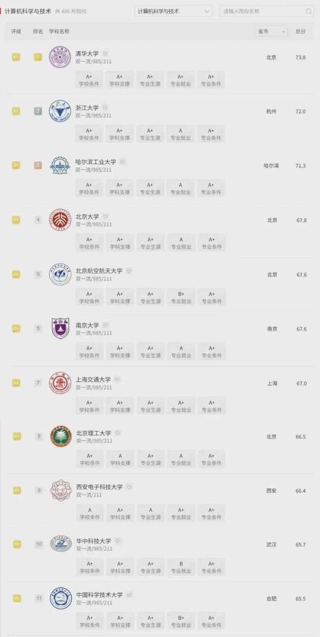 机器人半马赛场整活不断！想搭上产业快车高考这些专业定要盯紧(图6)