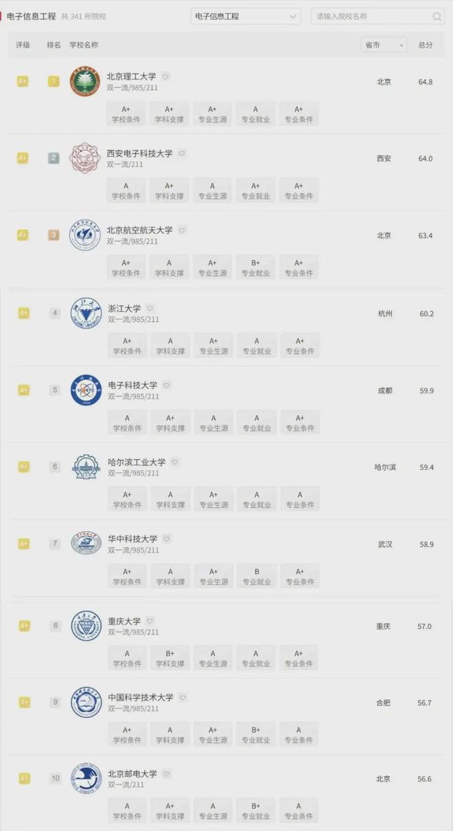 机器人半马赛场整活不断！想搭上产业快车高考这些专业定要盯紧(图7)