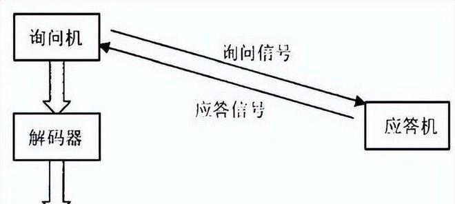 科威特空军一战封神？半天击落3架F-15E战机美军敢怒不敢言(图14)