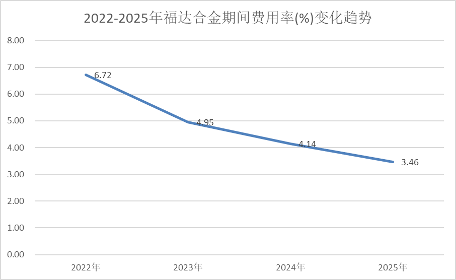 福达合金深度分析：小材料撬动大未来从一季度业绩暴增看“隐形冠军”的价值跃迁(图1)